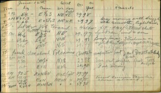Dorade log June 12, 1933